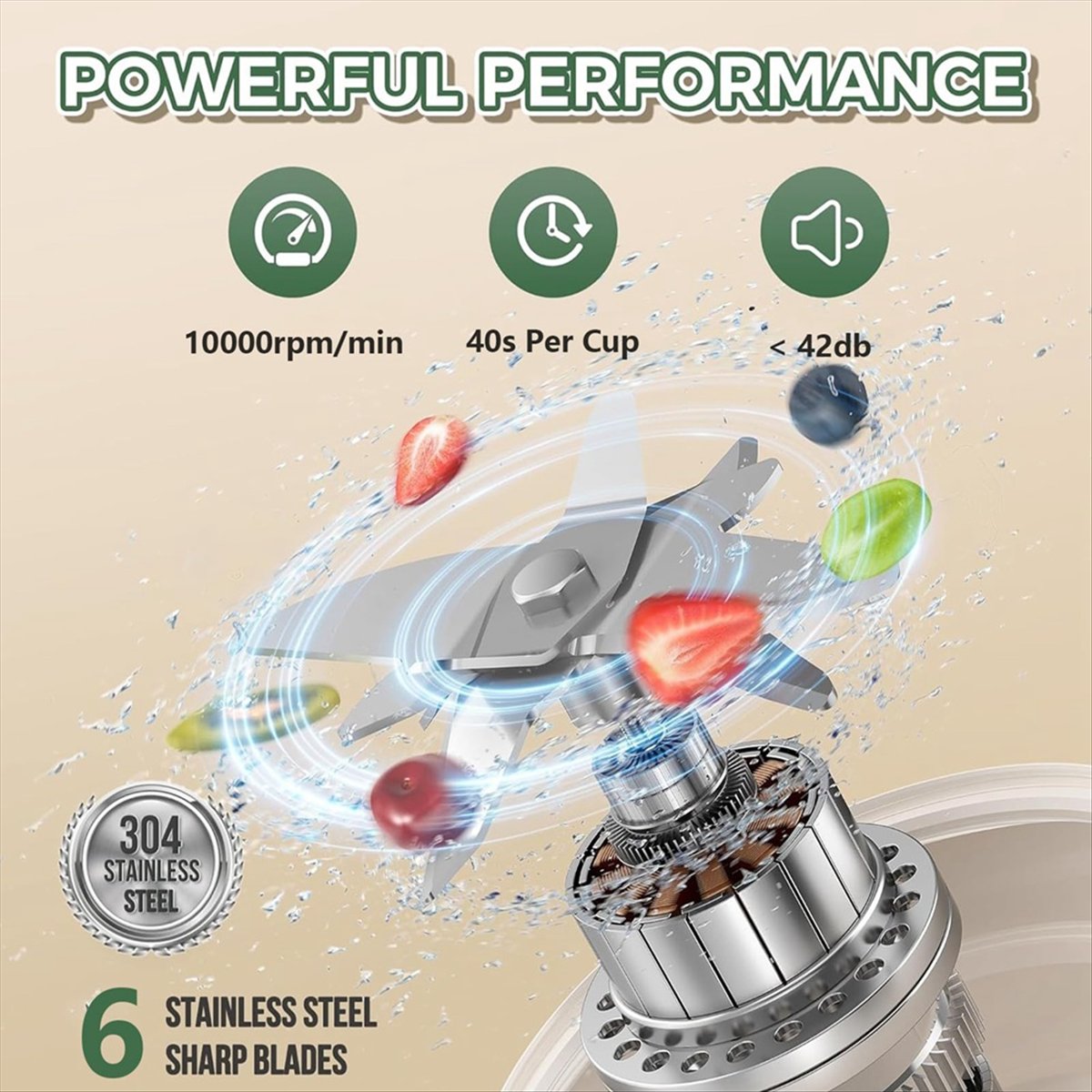 Portable Blender Cup 450ml Mul - Portable Blender Usb Rechargeable review and price